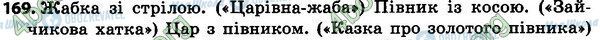 ГДЗ Укр мова 4 класс страница 169